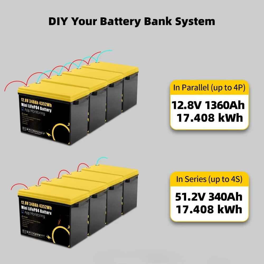 GoKWh Marine 12 В Lifepo4 Лити – обзор и цена Lithium Battery 100Ah