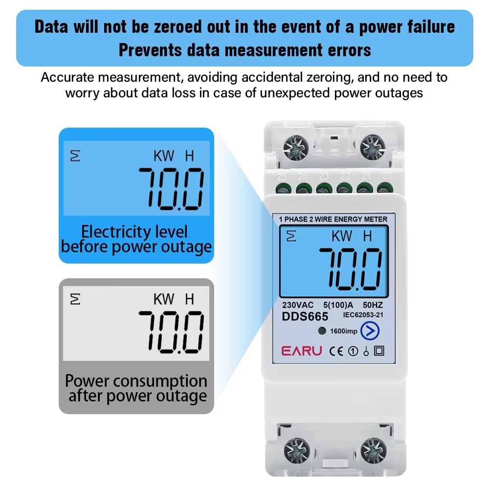 Энергомонитор EARU AC230V 50Hz – обзор и цена Renewable Energy Demonstration Kit