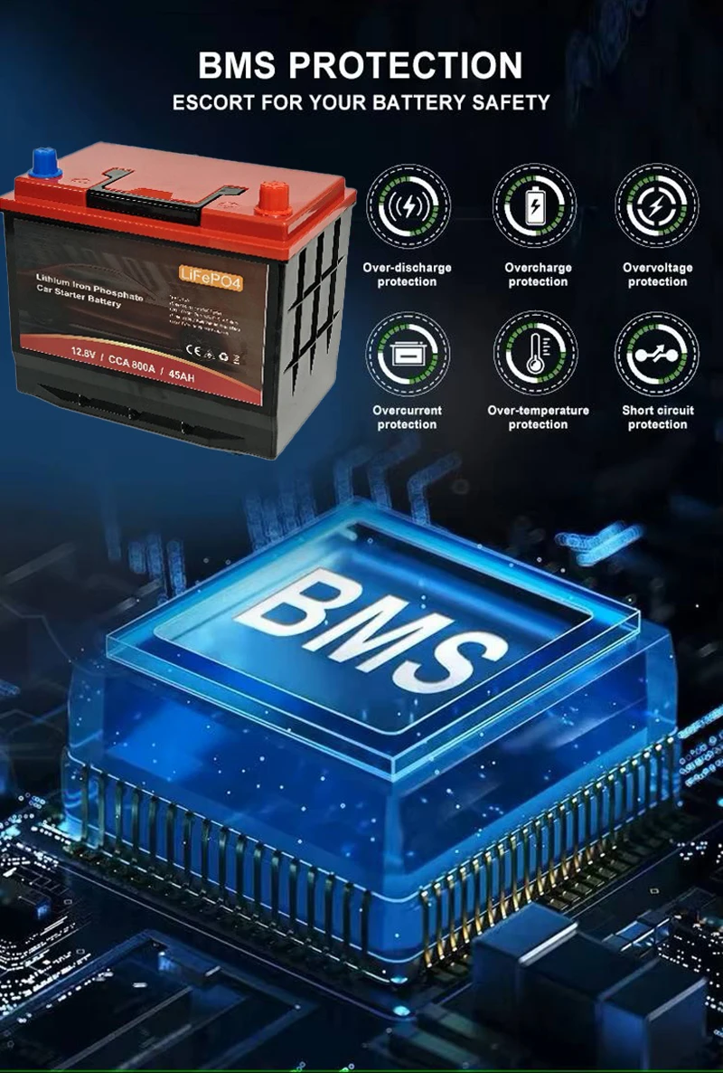 Аккумулятор для запуска автомо – обзор и цена Lithium Battery 100Ah