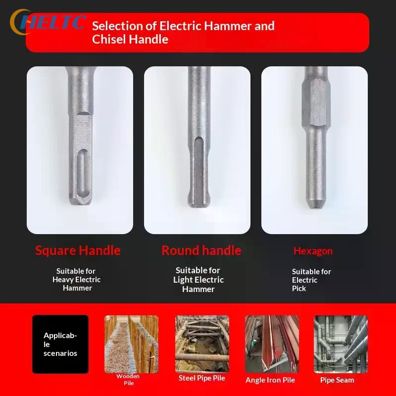 1 шт. кованый стальной держате – обзор и цена Earthing Grounding Rod